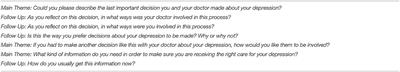 Shared Decision Making in Primary Care Based Depression Treatment: Communication and Decision-Making Preferences Among an Underserved Patient Population